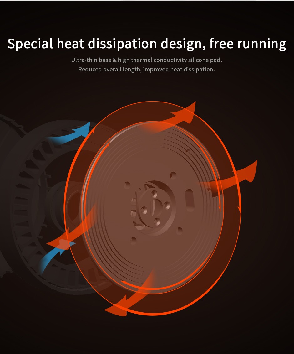 R100,Special heat dissipation design,free running