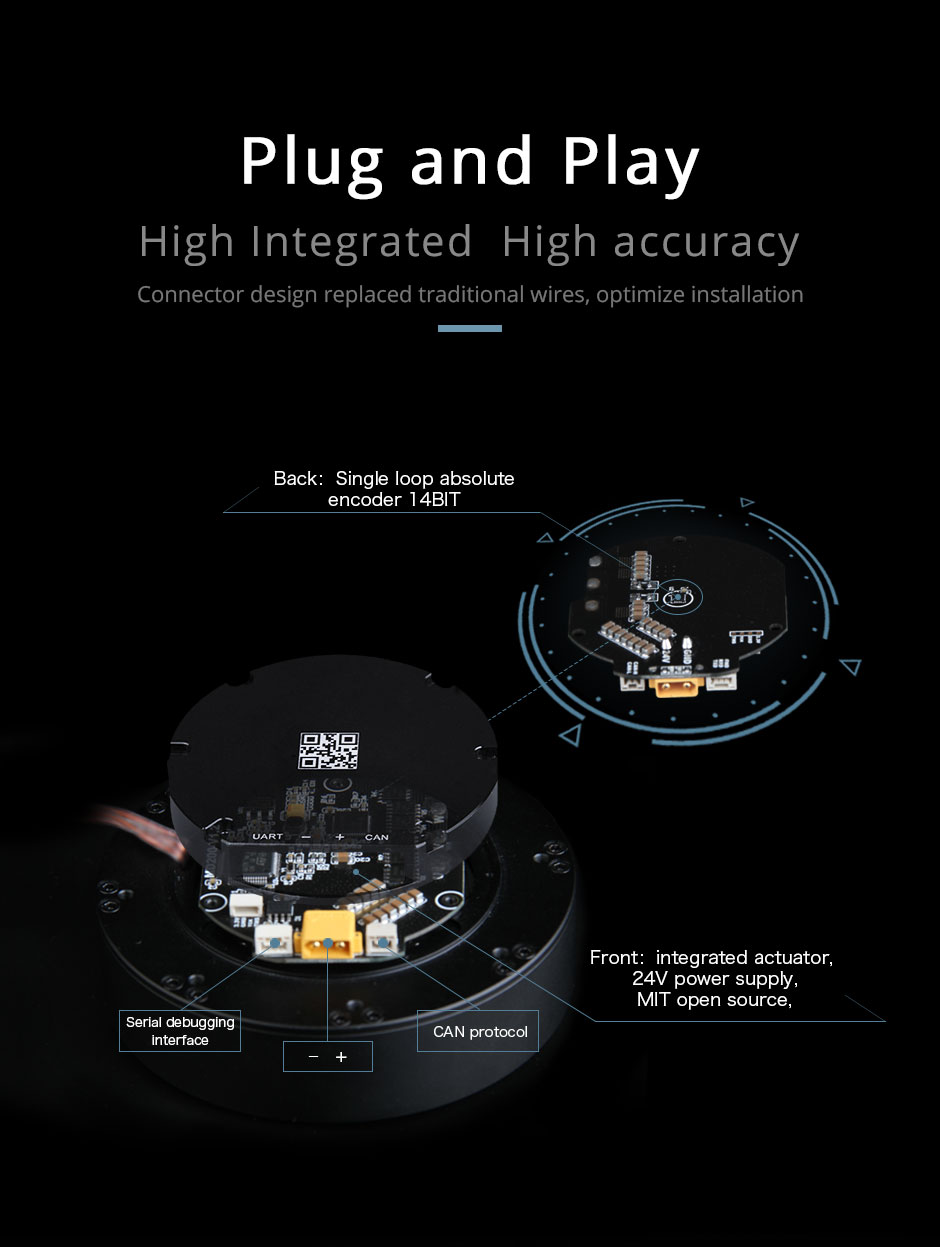 AK60-6,Plug and play,High Integrated,High accuracy,Connector design replaced traditional wires,optimize installation