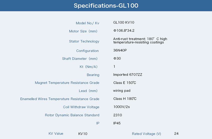 Specifications-GL100