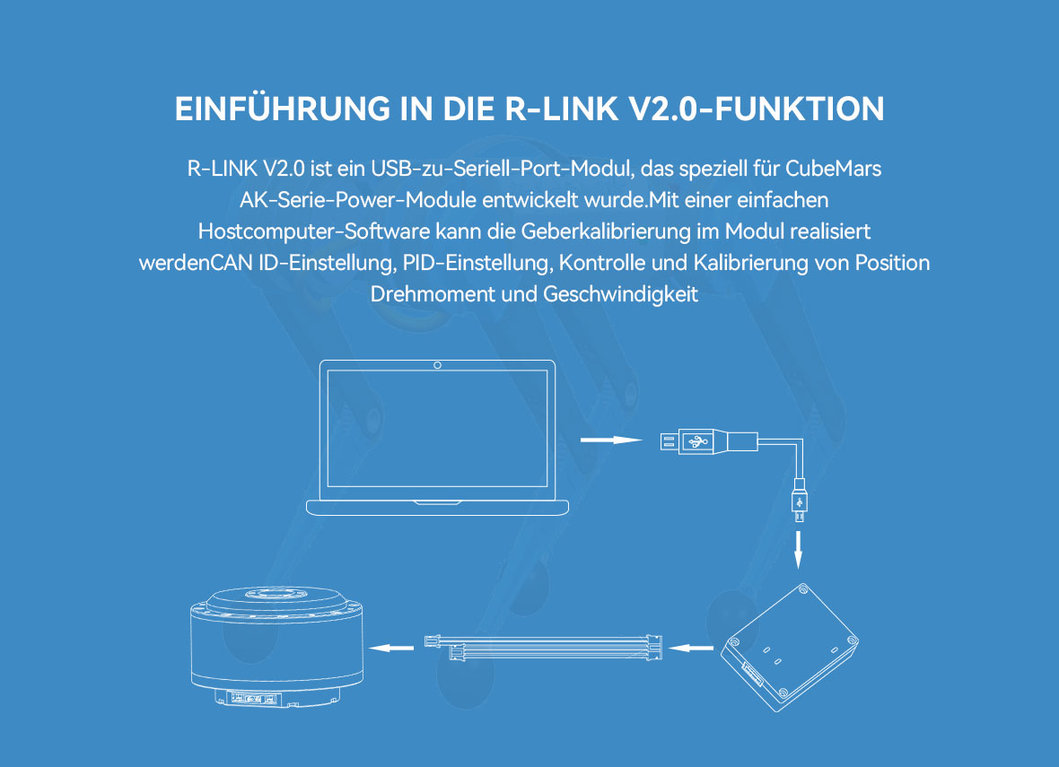 R-LINK-V2德语_01.jpg