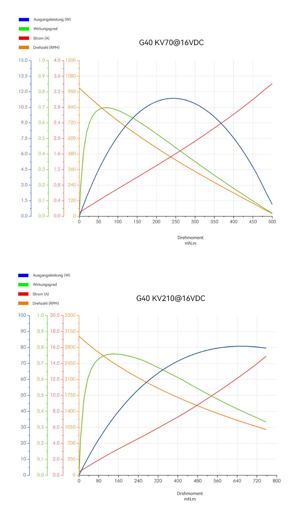 G40 德 分析图.jpg