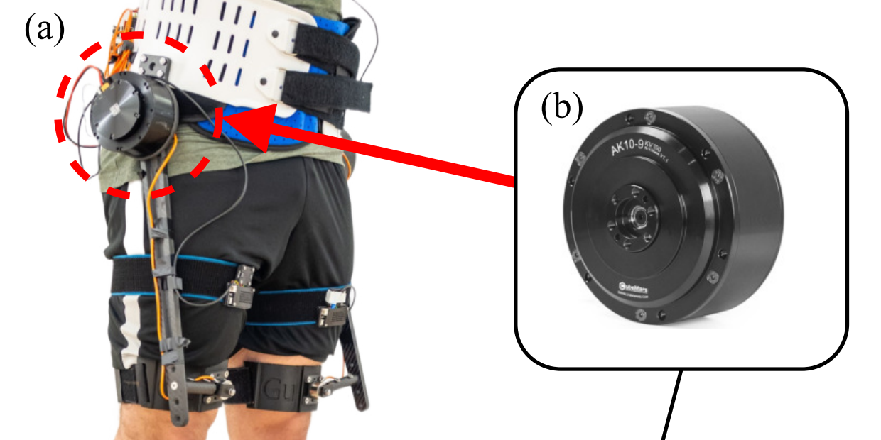 Schätzung der Interaktionskraft zwischen Mensch und Exoskelett basierend auf der Quasi-Direktantriebstechnologie (QDD)