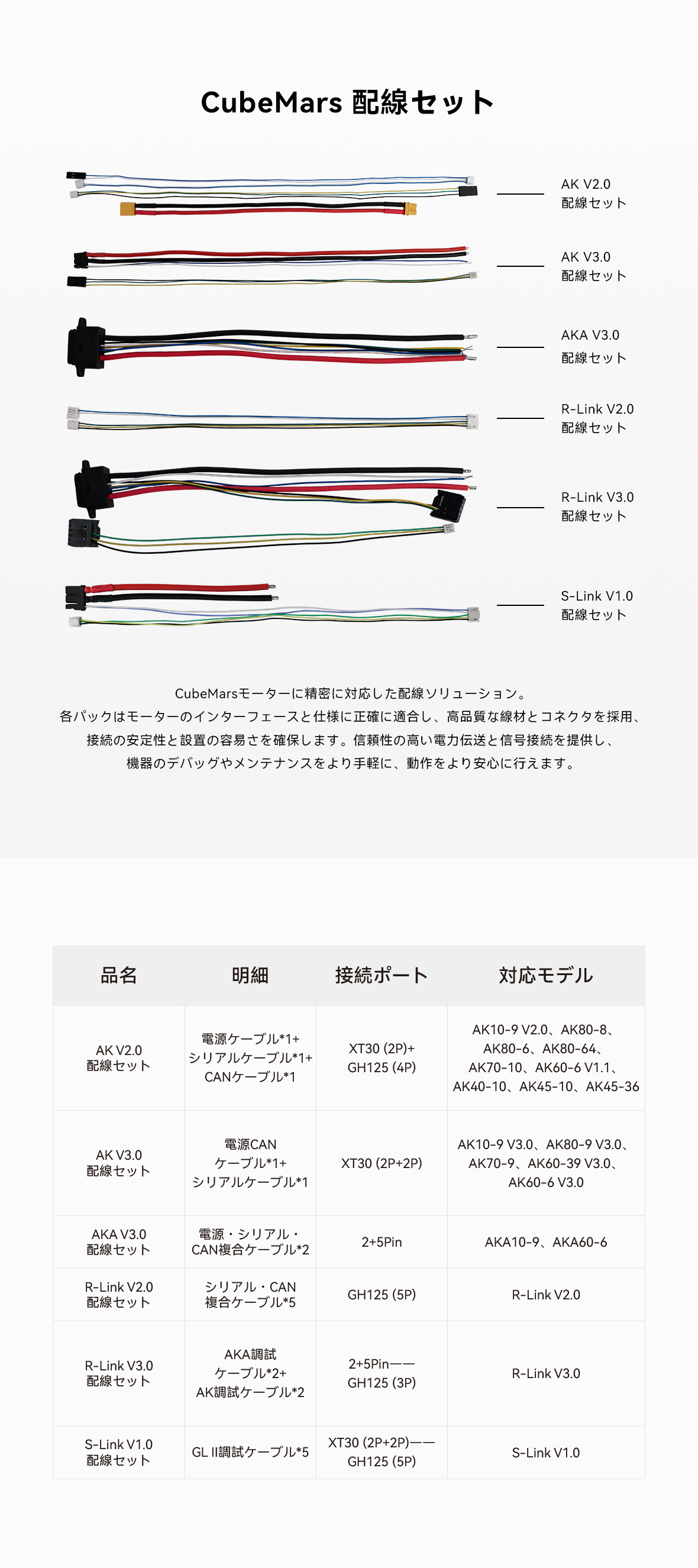 cables-jp.jpg