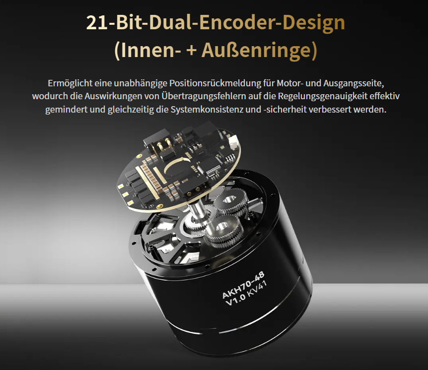 akh-series-hollow-shaft-planetary-actuator-de