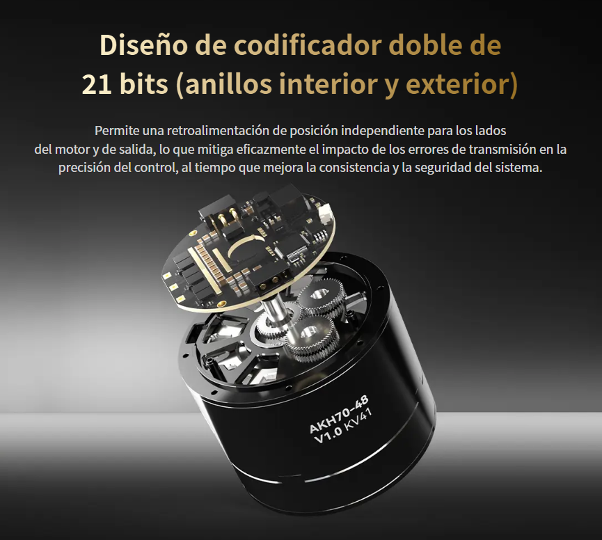 akh-series-hollow-shaft-planetary-actuator-es