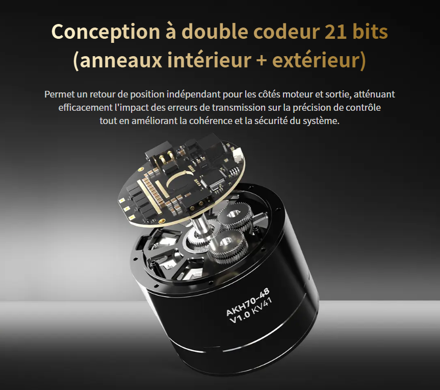 akh-series-hollow-shaft-planetary-actuator-fr