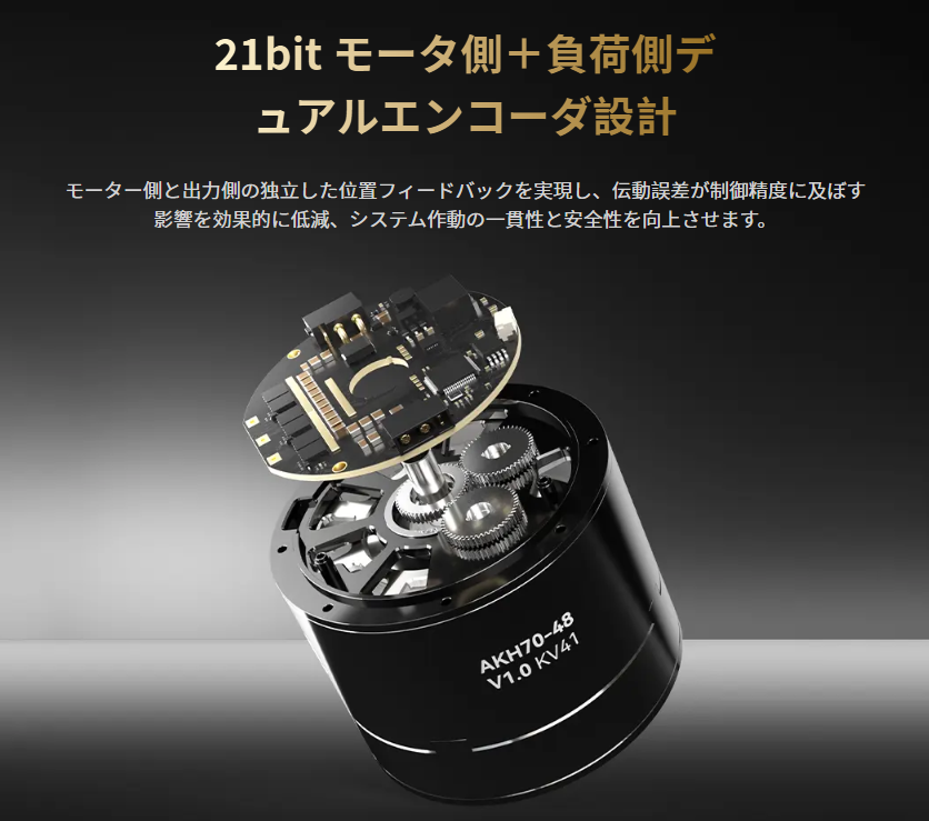 akh-series-hollow-shaft-planetary-actuator-jp