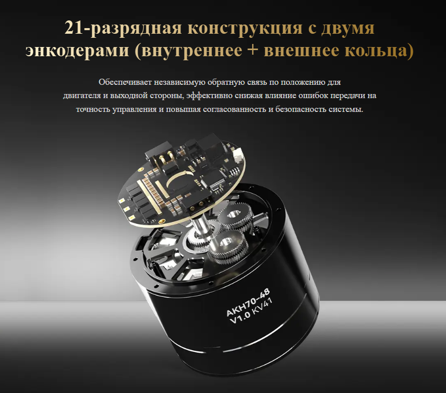 akh-series-hollow-shaft-planetary-actuator-ru akh-series-hollow-shaft-planetary-actuator-ru