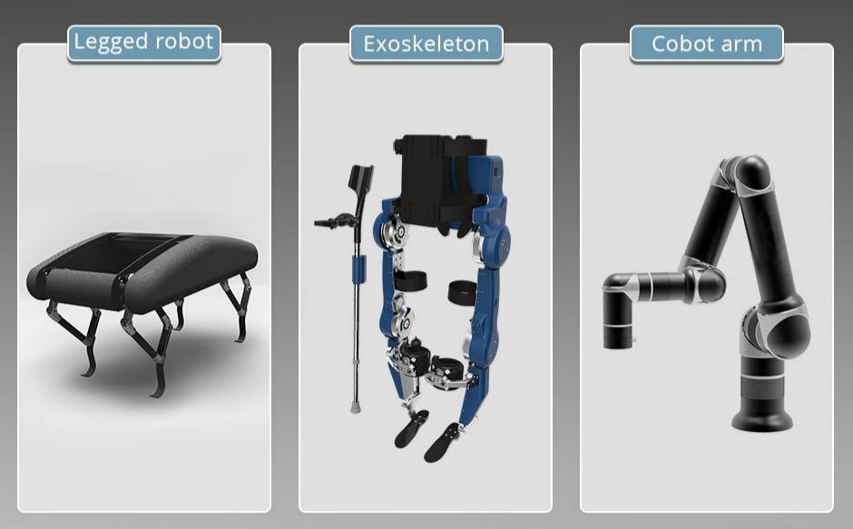 applications-of-robotic-actuators applications-of-robotic-actuators