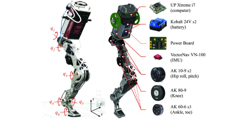 legged-robots-staccatoe