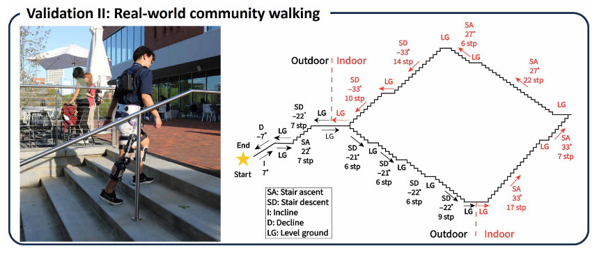 ai exoskeleton project