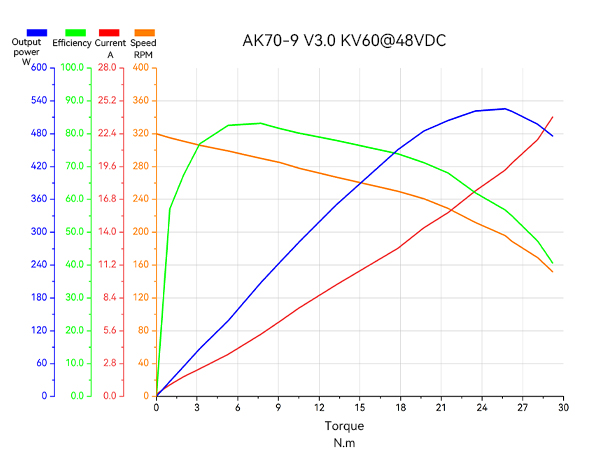 aka-70-9-v3-line-en.jpg aka-70-9-v3-line-en.jpg