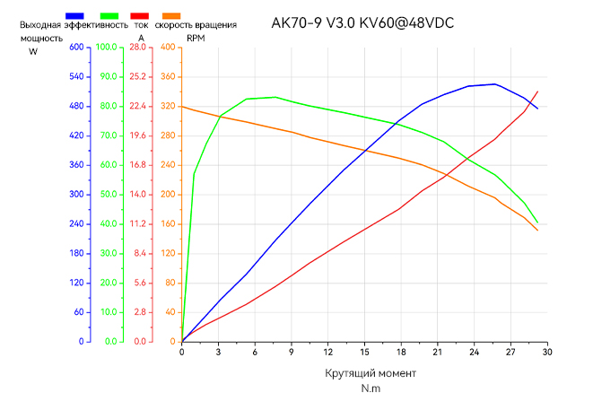 aka-70-9-v3-line-ru.jpg aka-70-9-v3-line-ru.jpg