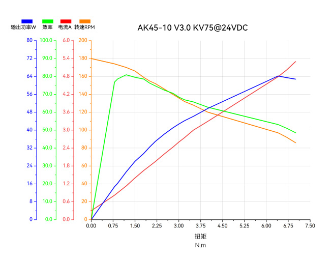 AK45-10-v3-line-cn.jpg AK45-10-v3-line-cn.jpg