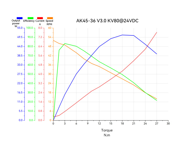 AK45-36-v3-line-en.jpg AK45-36-v3-line-en.jpg
