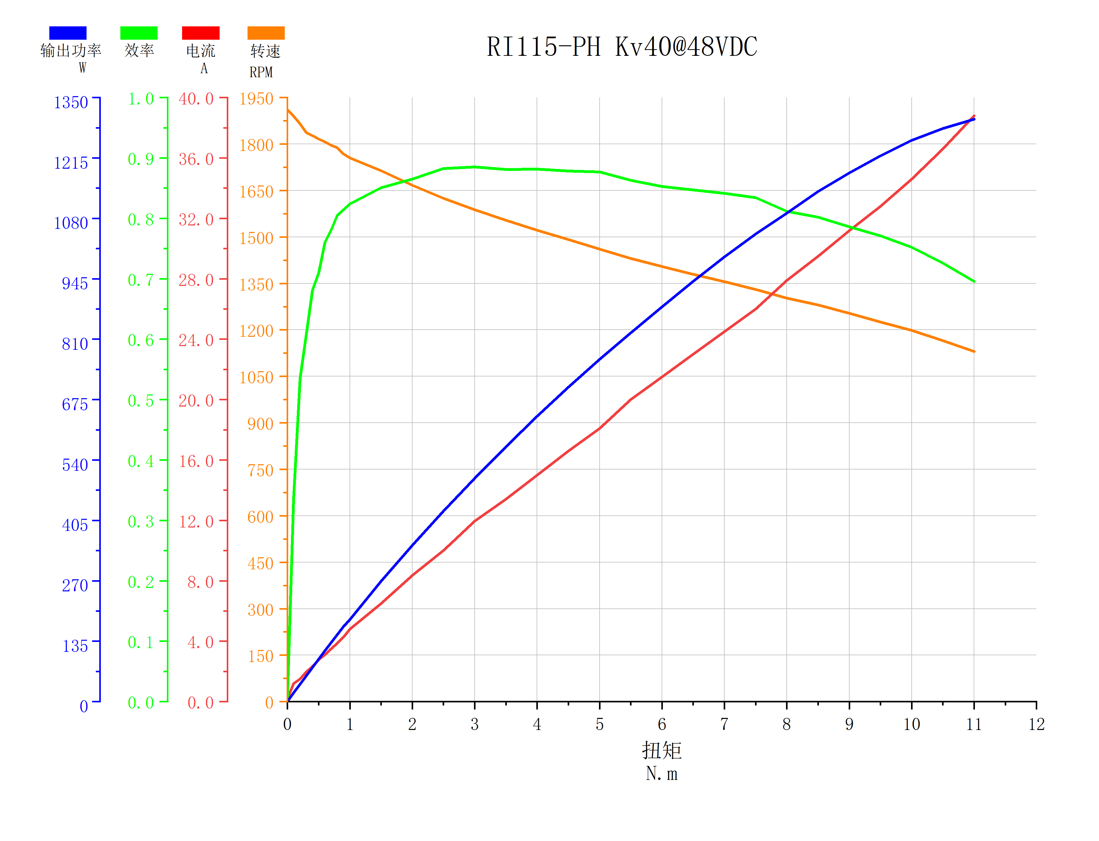 ri-ph-115-line-cn.png ri-ph-115-line-cn.png