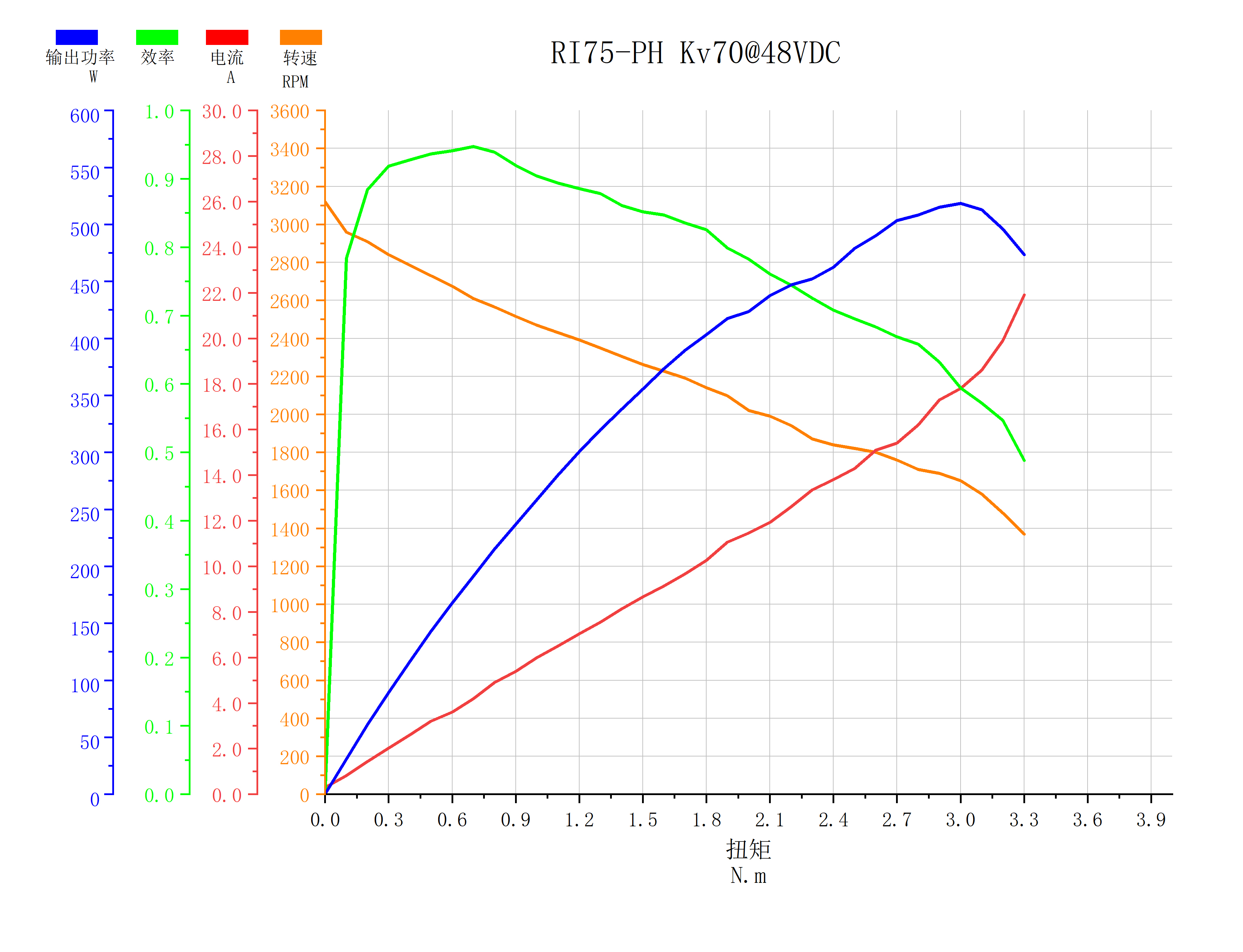 ri-ph-75-line-cn.png ri-ph-75-line-cn.png