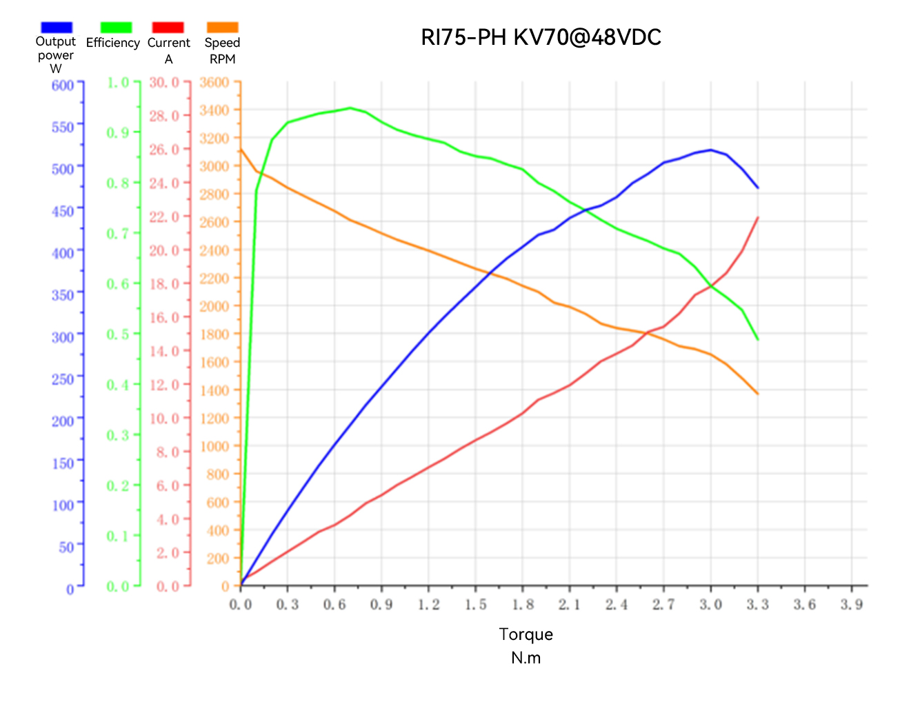 ri-ph-75-line-en.png.jpg ri-ph-75-line-en.png.jpg