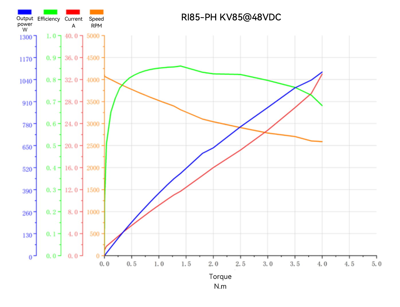 ri-ph-85-line-en.png.jpg ri-ph-85-line-en.png.jpg