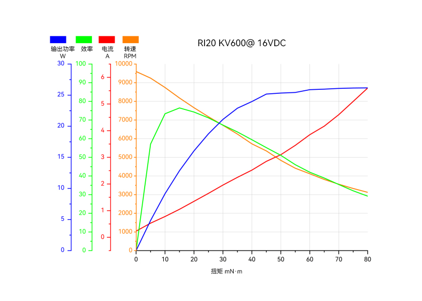 ri20-line-cn-01.jpg