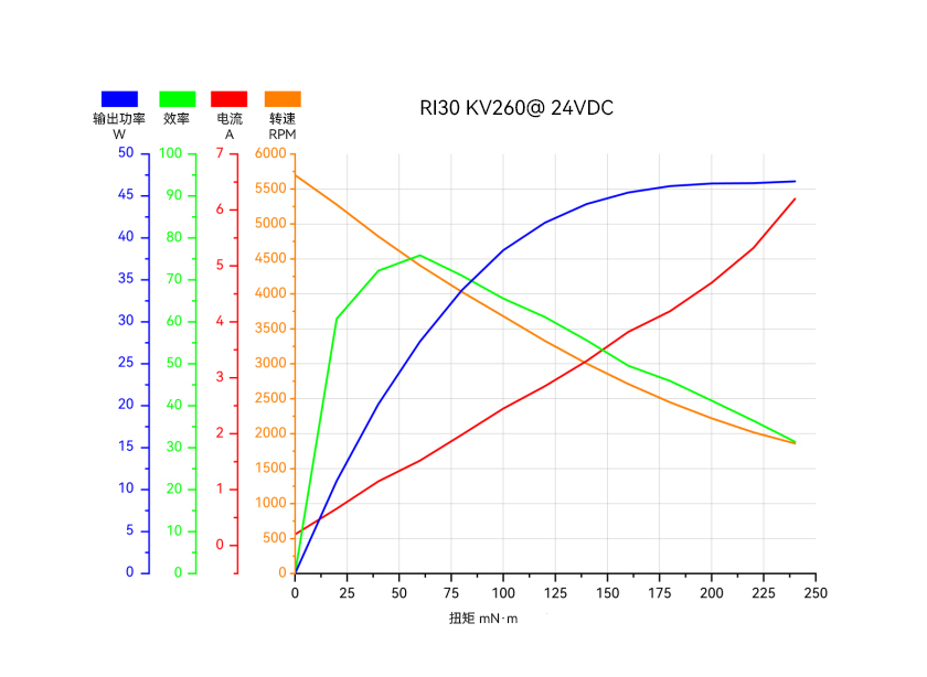 ri30-line-cn-01.jpg