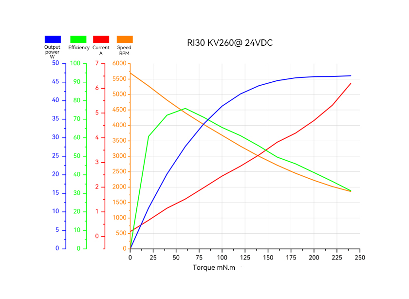 ri30-line-en-01.jpg ri30-line-en-01.jpg