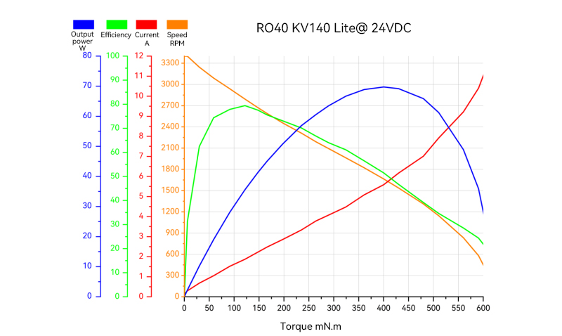 ro40-lite-line-v1.jpg ro40-lite-line-v1.jpg
