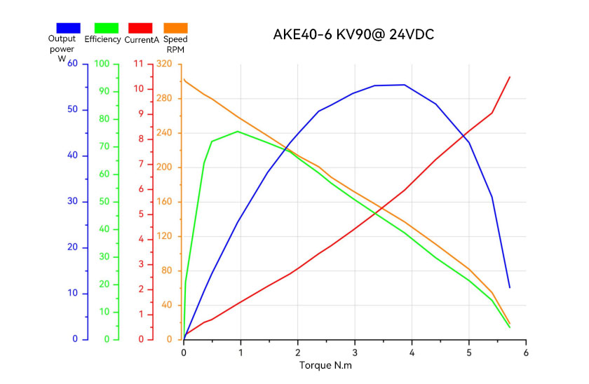 ake40-en-curve.jpg ake40-en-curve.jpg